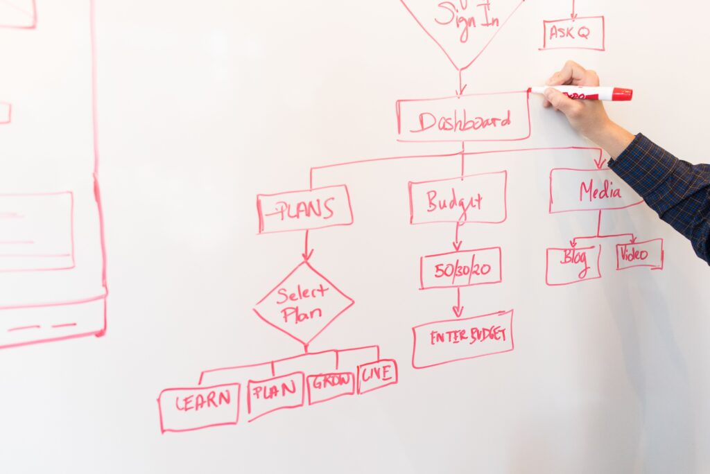 FAQ schema AEO structure for AI-quotable answers